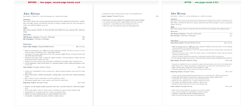 Before and after: a two-page resume with a barely used second page, compressed onto one clean page at scale 0.91